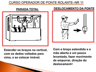 CURSO OPERADOR DE PONTE ROLANTE–NR 11
PARADA TOTAL
Estender os braços na vertical,
com os dedos voltados para
cima, e se colocar imóvel.
DESLOCAMENTO DA PONTE
Com o braço estendido e a
mão aberta e um pouco
levantada, fazer movimento
de empurrar, direção do
deslocamento.
 