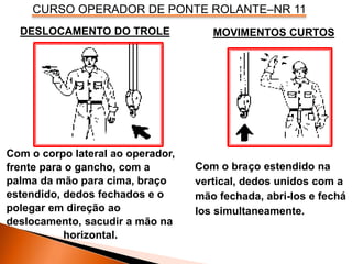 CURSO OPERADOR DE PONTE ROLANTE–NR 11
DESLOCAMENTO DO TROLE
Com o corpo lateral ao operador,
frente para o gancho, com a
palma da mão para cima, braço
estendido, dedos fechados e o
polegar em direção ao
deslocamento, sacudir a mão na
horizontal.
MOVIMENTOS CURTOS
Com o braço estendido na
vertical, dedos unidos com a
mão fechada, abri-los e fechá
los simultaneamente.
 
