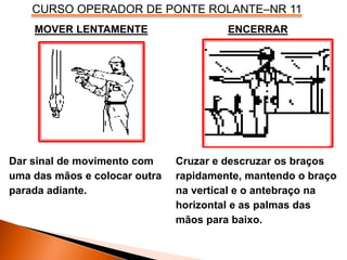 CURSO OPERADOR DE PONTE ROLANTE–NR 11
MOVER LENTAMENTE
Dar sinal de movimento com
uma das mãos e colocar outra
parada adiante.
ENCERRAR
Cruzar e descruzar os braços
rapidamente, mantendo o braço
na vertical e o antebraço na
horizontal e as palmas das
mãos para baixo.
 