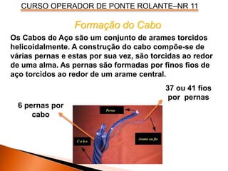 CURSO OPERADOR DE PONTE ROLANTE–NR 11
Formação do Cabo
Os Cabos de Aço são um conjunto de arames torcidos
helicoidalmente. A construção do cabo compõe-se de
várias pernas e estas por sua vez, são torcidas ao redor
de uma alma. As pernas são formadas por finos fios de
aço torcidos ao redor de um arame central.
37 ou 41 fios
por pernas
6 pernas por
cabo
 
