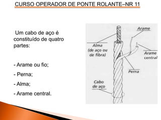 CURSO OPERADOR DE PONTE ROLANTE–NR 11
Um cabo de aço é
constituído de quatro
partes:
- Arame ou fio;
- Perna;
- Alma;
- Arame central.
 