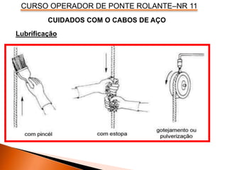 CURSO OPERADOR DE PONTE ROLANTE–NR 11
CUIDADOS COM O CABOS DE AÇO
Lubrificação
 