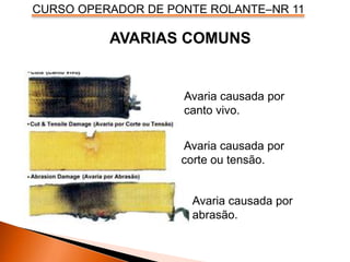 CURSO OPERADOR DE PONTE ROLANTE–NR 11
AVARIAS COMUNS
Avaria causada por
canto vivo.
Avaria causada por
corte ou tensão.
Avaria causada por
abrasão.
 