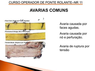 CURSO OPERADOR DE PONTE ROLANTE–NR 11
AVARIAS COMUNS
Avaria causada por
faces agudas.
Avaria causada por
nó e perfuração.
Avaria de ruptura por
tensão
 