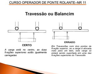 CURSO OPERADOR DE PONTE ROLANTE–NR 11
 