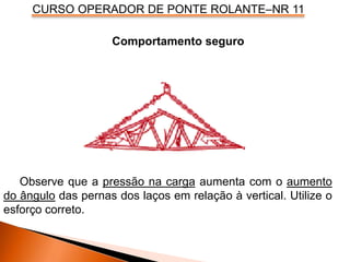 CURSO OPERADOR DE PONTE ROLANTE–NR 11
Comportamento seguro
Observe que a pressão na carga aumenta com o aumento
do ângulo das pernas dos laços em relação à vertical. Utilize o
esforço correto.
 