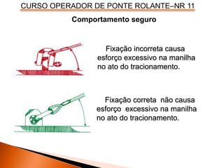 CURSO OPERADOR DE PONTE ROLANTE–NR 11
Fixação incorreta causa
esforço excessivo na manilha
no ato do tracionamento.
Comportamento seguro
Fixação correta não causa
esforço excessivo na manilha
no ato do tracionamento.
 