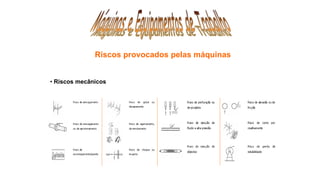 Riscos provocados pelas máquinas
• Riscos mecânicos
 