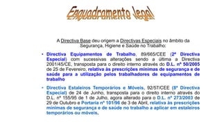 A Directiva Base deu origem a Directivas Especiais no âmbito da
Segurança, Higiene e Saúde no Trabalho:
• Directiva Equipamentos de Trabalho, 89/665/CEE (2ª Directiva
Especial) com sucessivas alterações sendo a última a Directiva
2001/45/CE, transposta para o direito interno através do D.L. nº 50/2005
de 25 de Fevereiro, relativa às prescrições mínimas de segurança e de
saúde para a utilização pelos trabalhadores de equipamentos de
trabalho
• Directiva Estaleiros Temporários e Móveis, 92/57/CEE (8ª Directiva
Especial) de 24 de Junho, transposta para o direito interno através do
D.L. nº 155/95 de 1 de Julho, agora alterado para o D.L. nº 273/2003 de
29 de Outubro e Portaria nº 101/96 de 3 de Abril, relativa às prescrições
mínimas de segurança e de saúde no trabalho a aplicar em estaleiros
temporários ou móveis.
 