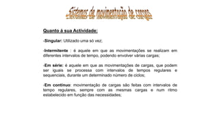 Quanto á sua Actividade:
-Singular: Utilizado uma só vez;
-Intermitente : é aquele em que as movimentações se realizam em
diferentes intervalos de tempo, podendo envolver várias cargas;
-Em série: é aquele em que as movimentações de cargas, que podem
ser iguais se processa com intervalos de tempos regulares e
sequenciais, durante um determinado número de ciclos;
-Em contínuo: movimentação de cargas são feitas com intervalos de
tempo regulares, sempre com as mesmas cargas e num ritmo
estabelecido em função das necessidades;
 