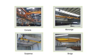 Monoviga
Consola
Suspensa Biviga
 