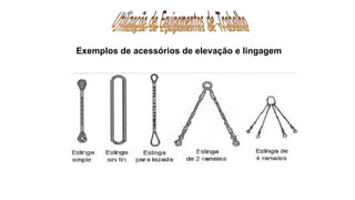 Exemplos de acessórios de elevação e lingagem
 