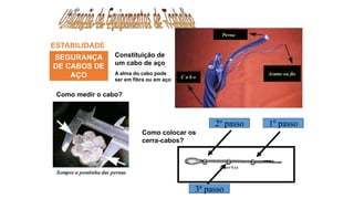 ESTABILIDADE
SEGURANÇA
DE CABOS DE
AÇO
1º passo
2º passo
3ª passo
Como medir o cabo?
Constituição de
um cabo de aço
A alma do cabo pode
ser em fibra ou em aço
Como colocar os
cerra-cabos?
 