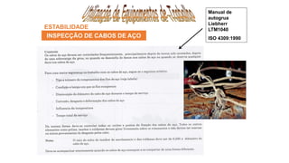 ESTABILIDADE
INSPECÇÃO DE CABOS DE AÇO
Manual de
autogrua
Liebherr
LTM1040
ISO 4309:1990
 