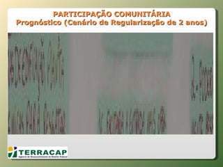 PARTICIPAÇÃO COMUNITÁRIA Prognóstico (Cenário de Regularização de 2 anos) 