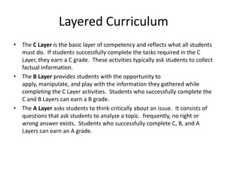 Layered Curriculum
• The C Layer is the basic layer of competency and reflects what all students
  must do. If students successfully complete the tasks required in the C
  Layer, they earn a C grade. These activities typically ask students to collect
  factual information.
• The B Layer provides students with the opportunity to
  apply, manipulate, and play with the information they gathered while
  completing the C Layer activities. Students who successfully complete the
  C and B Layers can earn a B grade.
• The A Layer asks students to think critically about an issue. It consists of
  questions that ask students to analyze a topic. frequently, no right or
  wrong answer exists. Students who successfully complete C, B, and A
  Layers can earn an A grade.
 