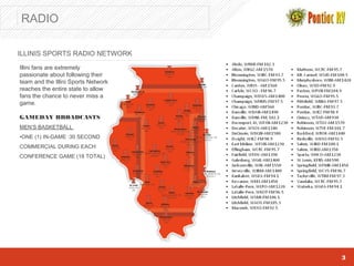 RADIO

ILLINIS SPORTS RADIO NETWORK
Illini fans are extremely
passionate about following their
team and the Illini Sports Network
reaches the entire state to allow
fans the chance to never miss a
game.

GAMEDAY BROADCASTS
MEN’S BASKETBALL
•ONE (1) IN-GAME :30 SECOND
COMMERCIAL DURING EACH
CONFERENCE GAME (18 TOTAL)




                                     3
 