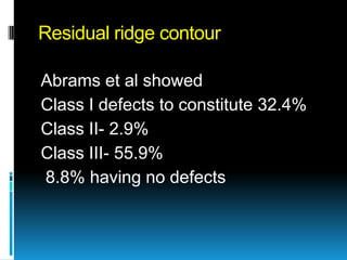 Residual ridge contour

Abrams et al showed
Class I defects to constitute 32.4%
Class II- 2.9%
Class III- 55.9%
8.8% having no defects
 