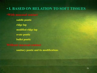 26
• I. BASED ON RELATION TO SOFT TISSUES
•With mucosal contact
saddle pontic
ridge lap
modified ridge lap
ovate pontic
bullet pontic
Without mucosal contact
sanitary pontic and its modifications
 