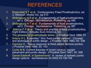 1. Rosenstiel S F et al : Contemporary Fixed Prosthodontics, ed
3, Missouri, Mosby Inc, pg 513
2. Shillingburg H T et al : Fundamentals of fixed prosthodontics,
ed 3, Chicago , Quintessence Publishing, pg 485
3. Shillingburg H T et al : Fundamentals of fixed prosthodontics,
ed 2, Chicago , Quintessence Publishing, pg 387
4. Malone F P et al : Theory and practice of fixed prosthodontics,
Eight Edition , Ishiyaku Euro America, Inc
5. The glossary of prosthodontic terms : J Prosthet Dent 1999; 81
6. Antony H L: A sanitary “ Arc- fixed partial denture” : Concept
and technique of pontic design. J Prosthet Dent 1983; 50: 338
7. Cavozos E : Tissue response to fixed partial denture pontics.
J Prosthet Dent 1968; 20: 143
8. Curtis M B: Current theories of crown contour, margin
placement and pontic design. J Prosthet Dent 1981; 45: 268
9. Daniel Edelhoff, H Spiekermann: A review of esthetic pontic
design options. Quintessence Int 2002;33:736-746
REFERENCES
 