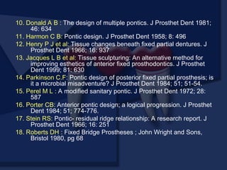 10. Donald A B : The design of multiple pontics. J Prosthet Dent 1981;
46: 634
11. Harmon C B: Pontic design. J Prosthet Dent 1958; 8: 496
12. Henry P J et al: Tissue changes beneath fixed partial dentures. J
Prosthet Dent 1966; 16: 937
13. Jacques L B et al: Tissue sculpturing: An alternative method for
improving esthetics of anterior fixed prosthodontics. J Prosthet
Dent 1999; 81: 630
14. Parkinson C.F: Pontic design of posterior fixed partial prosthesis; is
it a microbial misadventure? J Prosthet Dent 1984; 51; 51-54.
15. Perel M L : A modified sanitary pontic. J Prosthet Dent 1972; 28:
587
16. Porter CB: Anterior pontic design; a logical progression. J Prosthet
Dent 1984; 51; 774-776.
17. Stein RS: Pontic- residual ridge relationship: A research report. J
Prosthet Dent 1966; 16: 251
18. Roberts DH : Fixed Bridge Prostheses ; John Wright and Sons,
Bristol 1980, pg 68
 