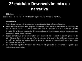 2º módulo: Desenvolvimento da
narrativa
Objetivos:
Desenvolver a capacidade de refletir sobre a própria vida através da literatura.
Metodologia:
• Antes de apresentar o livro preparar o ambiente deixando a sala aconchegante.
• Antes de iniciar a leitura, deve negociar e relembrar com a classe os combinados específicos para
esse momento,ensinar os alunos a manusear o livro. A professora lê para os alunos em voz alta
O LIVRO DA AVÓ (com entonação, demonstrando os sentimentos que surgem como suspense,
surpresa, tristeza, saudade alegria).
• Depois da leitura, a professora mediará uma interpretação buscando o sentido profundo da
obra literária. Com intuito de identificar o que está dito através dos silêncios, imagens ,nas
entrelinhas, analisando, desmontando o texto em partes e reorganizando como um todo.
Apresentar questões como:
• Os alunos irão registrar através de desenhos sua interpretação, considerando os aspectos que
mais chamaram atenção.
 