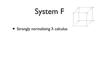 System F

• Strongly normalizing λ calculus
 