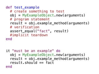 def test_example
  # create something to test
  obj = MyExampleObject.new(arguments)
  # program statement
  result = obj.example_method(arguments)
  # verification
  assert_equal("fact", result)
  #implicit teardown
end


it "must be an example" do
  obj = MyExampleObject.new(arguments)
  result = obj.example_method(arguments)
  result.should == fact
end
 