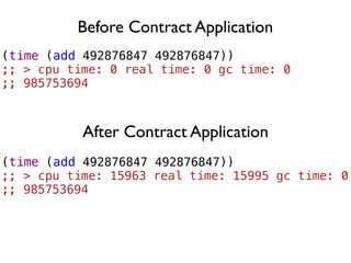 Before Contract Application
(time (add 492876847 492876847))
;; > cpu time: 0 real time: 0 gc time: 0
;; 985753694



           After Contract Application
(time (add 492876847 492876847))
;; > cpu time: 15963 real time: 15995 gc time: 0
;; 985753694
 