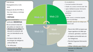 • Para el año 2020 se espera que
hayan agentes en la Web que
conozcan, aprendan y razonen.
• El objetivo primordial será unir
las inteligencias
• Permite Organizar Información
datos .
• Utilizar métodos para integrar
recursos con diferentes
formatos.
• Término que se utiliza para
descubrir la evolución del
uso y la interrelación en la
red.
• Se basa en datos de las
tecnologías de inteligencia
artificial Web 3D
• Se utiliza para
promocionar las mejoras
respecto a las Web 2.0
• Es una plataforma
• Funcional: transfiere información.
• Simple: uso y acceso a servicios web- fácil.
• Ligera: habilidad de poseer información.
• Las personas crearon la web y la
popularizan
• Es un flujo
• Flexible: accesos a contenidos digitales,
antes no se podía llegar.
• Combinable: expansión de códigos para
combinar la web
• Solo lectura
• Navegadores de un solo
texto
• Después del año 90 HTML e
hizo mas vistoso y contenga
imágenes
• VENTAJAS
• Tiene control de lo
publicado. DESVENTAJA
• No se conoce la reacción
del público en relación a la
información compartida
Web 2.0
Web
Semántica
Web 3.0
 