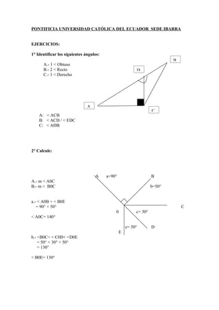 PONTIFICIA UNIVERSIDAD CATÓLICA DEL ECUADOR SEDE IBARRA


EJERCICIOS:

1° Identificar los siguientes ángulos:
                                                                           B
      A.- 1 < Obtuso
      B.- 2 < Recto                                       D
      C.- 1 < Derecho




                               A
                                                                   C
    A: < ACB
    B: < ACD / < EDC
    C: < ADB




2° Calcule:




                                   A     a=90°                     B
A.- m < A0C
B.- m < B0C                                                        b=50°


a.- < A0B + < B0E
   = 90° + 50°                                                                 C
                                             0            c= 30°
< A0C= 140°

                                                     e= 50°        D
                                                 E
b.- <B0C+ < C0D+ <D0E
    = 50° + 30° + 50°
    = 130°

< B0E= 130°
 