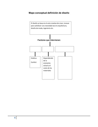 Mapa conceptual definición de diseño



     El diseño se basa en el acto creativo de crear, innovar
     para satisfacer una necesidad sea en arquitectura,
     diseño de moda, ingeniería etc.




                Factores que intervienen



     La función       Materiales         Factores culturales,
                                         sociales ambientales



     Estética         Dependiendo            El ambiente
                      de la
     Confort          economía               La interacción
                      actual y el            con del diseño
                      costo de los           con el medio
                      materiales




4
 