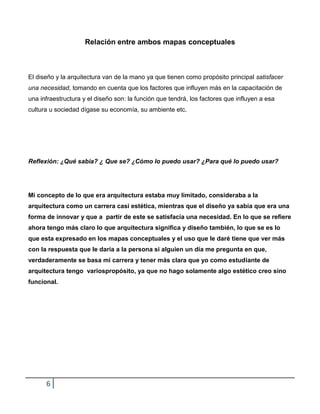 Relación entre ambos mapas conceptuales



El diseño y la arquitectura van de la mano ya que tienen como propósito principal satisfacer
una necesidad, tomando en cuenta que los factores que influyen más en la capacitación de
una infraestructura y el diseño son: la función que tendrá, los factores que influyen a esa
cultura u sociedad dígase su economía, su ambiente etc.




Reflexión: ¿Qué sabia? ¿ Que se? ¿Cómo lo puedo usar? ¿Para qué lo puedo usar?




Mi concepto de lo que era arquitectura estaba muy limitado, consideraba a la
arquitectura como un carrera casi estética, mientras que el diseño ya sabía que era una
forma de innovar y que a partir de este se satisfacía una necesidad. En lo que se refiere
ahora tengo más claro lo que arquitectura significa y diseño también, lo que se es lo
que esta expresado en los mapas conceptuales y el uso que le daré tiene que ver más
con la respuesta que le daría a la persona si alguien un día me pregunta en que,
verdaderamente se basa mi carrera y tener más clara que yo como estudiante de
arquitectura tengo variospropósito, ya que no hago solamente algo estético creo sino
funcional.




      6
 