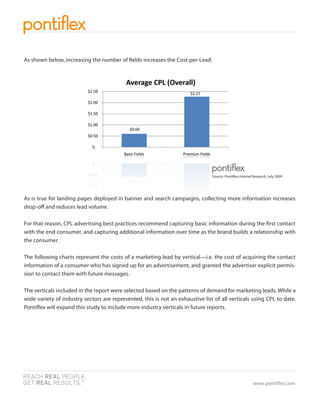 As shown below, increasing the number of elds increases the Cost-per-Lead.




                                                                                Source: Ponti ex Internal Research, July 2009




As is true for landing pages deployed in banner and search campaigns, collecting more information increases
drop-o and reduces lead volume.

For that reason, CPL advertising best practices recommend capturing basic information during the rst contact
with the end consumer, and capturing additional information over time as the brand builds a relationship with
the consumer.

The following charts represent the costs of a marketing lead by vertical—i.e. the cost of acquiring the contact
information of a consumer who has signed up for an advertisement, and granted the advertiser explicit permis-
sion to contact them with future messages.

The verticals included in the report were selected based on the patterns of demand for marketing leads. While a
wide variety of industry sectors are represented, this is not an exhaustive list of all verticals using CPL to date.
Ponti ex will expand this study to include more industry verticals in future reports.




                                                                                                          www.ponti ex.com
 
