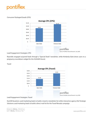 Consumer Packaged Goods (CPG)




                                                                           Source: Ponti ex Internal Research, July 2009
Lead Engagement Strategies: CPG

Reynolds engaged acquired leads through a “Special Deals” newsletter, while Kimberly-Clark drove users to a
pregnancy countdown widget for the HUGGIES brand.

Travel




                                                                           Source: Ponti ex Internal Research, July 2009

Lead Engagement Strategies: Travel

Dunhill Vacations used marketing leads to build a travel e-newsletter list while interactive agency Ruf Strategic
Solutions used marketing leads to build a direct mail list for the Travel Nevada campaign.



                                                                                                         www.ponti ex.com
 