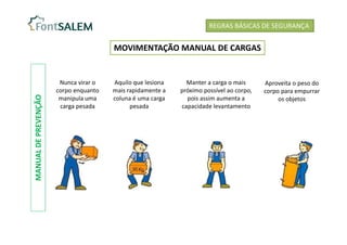 REGRAS BÁSICAS DE SEGURANÇA
MOVIMENTAÇÃO MANUAL DE CARGAS
Nunca virar o
corpo enquanto
manipula uma
carga pesada
Aquilo que lesiona
mais rapidamente a
coluna é uma carga
pesada
Manter a carga o mais
próximo possível ao corpo,
pois assim aumenta a
capacidade levantamento
Aproveita o peso do
corpo para empurrar
os objetos
MANUAL
DE
PREVENÇÃO
 