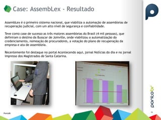 Case: AssembLex - Resultado
 AssembLex é o primeiro sistema nacional, que viabiliza a automação de assembleias de
 recuperação judicial, com um alto nível de segurança e confiabilidade.

 Teve como case de sucesso as três maiores assembleias do Brasil (4 mil pessoas), que
 definiram o destino da Busscar de Joinville, onde viabilizou a automatização do
 credenciamento, nomeação de procuradores, a votação do plano de recuperação da
 empresa e ata de assembleia.

 Recentemente foi destaque no portal Acontecendo aqui, jornal Notícias do dia e no jornal
 impresso dos Magistrados de Santa Catarina.




                                                                                            15
PontoBr
 