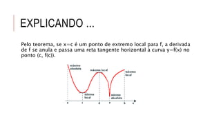 EXPLICANDO ...
Pelo teorema, se x=c é um ponto de extremo local para f, a derivada
de f se anula e passa uma reta tangente horizontal à curva y=f(x) no
ponto (c, f(c)).
 