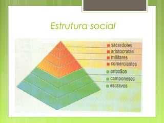 Estrutura social
 