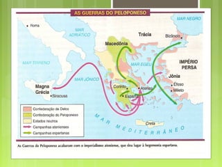 Ponto da ciencia aula 1