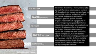 Neste início de carreira, a maior preocupação
que eu tinha estava relacionada ao ponto do
bife de cada cliente. Isso porque, ao chegar no
início do bifê, o cliente pedia como preferia
sua carne e ficava a cargo do Chapista
entregar o grelhado quando o cliente
chegasse no caixa em um espaço curto de
tempo. Para piorar, na época não tínhamos
esta escala maravilhosa da foto e cada cliente
tinha um desejo e uma forma de expressar
seu desejo. “Quero no ponto pra mal”;
“Quero mal passado, mas bem cozidinho”;
“Quero bem passado, mas com bastante
caldo!”. Basicamente uma linguagem na qual
era impossível entender de forma explícita
qual era exatamente o desejo deles. Meu
truque? Servia todos os bifes ao ponto e
torcia para ninguém reclamar.
 