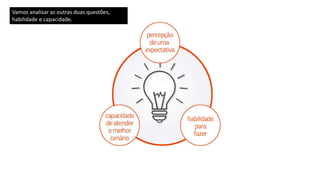 Vamos analisar as outras duas questões,
habilidade e capacidade.
 