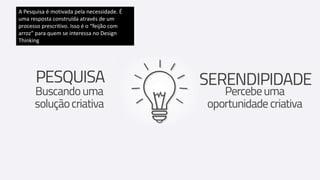 A Pesquisa é motivada pela necessidade. É
uma resposta construída através de um
processo prescritivo. Isso é o “feijão com
arroz” para quem se interessa no Design
Thinking
 