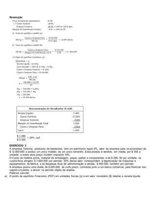 Resolução 
EXERCICIO 3 
A empresa Toshimp, produtora de televisores, tem um patrimonio liquid (PL, valor da empresa para os acionistas) de 
$ 12.000.000 e produz um unico modelo, de um unico tamanho. Esse produto é vendido, em media, por $ 555 a 
unidade, e sobre esse preço incidem impostos 10%. 
O Custo da matéria prima, material de embalagem, peças, partes e componentes é de $ 299, 50 por unidade; os 
custos fixos atingem $ 1.600.000 por período; 20% desse valor correspondem à depreciação de maquinas e 
equipamentos da fabrica; e as despesas fixas de administração e vendas, $ 400.000, também por período. 
A empresa possui uma divida de $ 600.000, de curto prazo, contraída junto a um banco comercial, para financiar seu 
capital circulante, a vencer no período objeto de analise. 
Pede-se calcular: 
a) O ponto de equilíbrio Financeiro (PEF) em unidades físicas (q) e em valor monetário ($) relativo a receita liquida. 
 