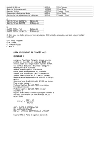 Aluguél da fábrica 5000,00 Fixo / Indireto 
Gerência de departamento 10000,00 Fixo / Direto 
Materiais diretos 60000,00 Variável / Direto 
Seguro das máquinas da fábrica 6000,00 Fixo / Direto 
Combustivel de acionamento da máquinas 5000,00 Variável / Direto 
a) 
CUSTO TOTAL INDIRETO 21500,00 
CUSTO TOTAL DIRETO 124000,00 
B) 
CUSTO TOTAL FIXO 40500,00 
CUSTO TOTAL VARIÁVEL 105000,00 
C) Com base nos dados acima, se forem produzidos 2000 unidades acabadas, qual será o custo total por 
unidades? 
CT = 40500 + 105200 
CT = 145500 
Ct = 145500 / 2000 
Ct = 72,75 
LISTA DE EXERCICIO DE FIXAÇÃO – CVL 
EXERCICIO 1 
A empresa Paulista de Trompetes produz um unico 
produto que é vendido, em media, por $ 200 cada 
unidade; sobre esse preço incidem impostos de 15%. 
Sua estrutura de custos e despesas é a seguinte : 
Matéria prima $ 20 a unidade 
Material de embalagem $ 10 a unidade 
Peças, partes e componentes $ 7 a unidade 
Salários fixos de produção $ 40.000 por período 
Salários da Administração $ 15.000 por período 
Depreciação de equipamentos de fabrica $ 10.000 por 
período 
Seguro de bens da administração $ 1.500 por período 
Pede-se para calcular : 
a) Ponto de Equilíbrio Contábil (PEC) em unidades 
físicas( quantidades) 
b) Ponto de Equilíbrio Contábil (PEC) em valor 
monetário( $) 
c) O ponto de Equilíbrio Econômico (PEE) em unidades e 
em valor, considerando um lucro meta de 30% da 
receita bruta. 
CDF = CUSTO E DESPESA FIXA 
LD= LUCRO DESEJADO 
MC/ un = MARGEM CONTRIBUICAO UNITARIA 
d) Fazer a DRE do Ponto de equilíbrio do item C. 
 