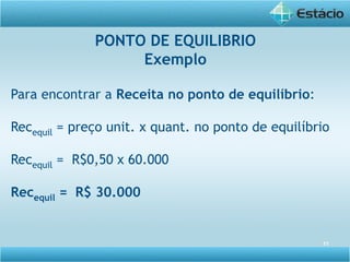 11
Para encontrar a Receita no ponto de equilíbrio:
Recequil = preço unit. x quant. no ponto de equilíbrio
Recequil = R$0,50 x 60.000
Recequil = R$ 30.000
PONTO DE EQUILIBRIO
Exemplo
 