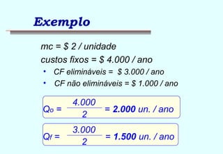 Exemplo 
mc = $ 2 / unidade 
custos fixos = $ 4.000 / ano 
• CF elimináveis = $ 3.000 / ano 
• CF não elimináveis = $ 1.000 / ano 
4.000 
2 
Qo = = 2.000 un. / ano 
3.000 
2 
Qf = = 1.500 un. / ano 
 