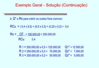 Exemplo Geral - Solução (Continuação) 
b. Q* e Ro para cobrir os custos fixos comuns: 
RCu = ( 0,4 x 0,5) + (0,5 x 0,3) + (0,25 x 0,2) = 0,4 
Ro = CF = 100.000,00 = 250.000,00 
RCu 0,4 
R 1 = 250.000,00 x 0,5 = 125.000,00 Q1* = 12.500,00 
R 2 = 250.000,00 x 0,3 = 75.000,00 Q2* = 7.500,00 
R 3 = 250.000,00 x 0,2 = 50.000,00 Q3* = 5.000,00 
 