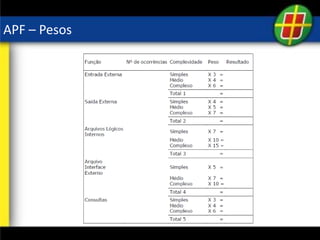 APF – Pesos
 