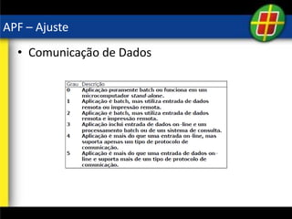 APF – Ajuste
• Comunicação de Dados
 